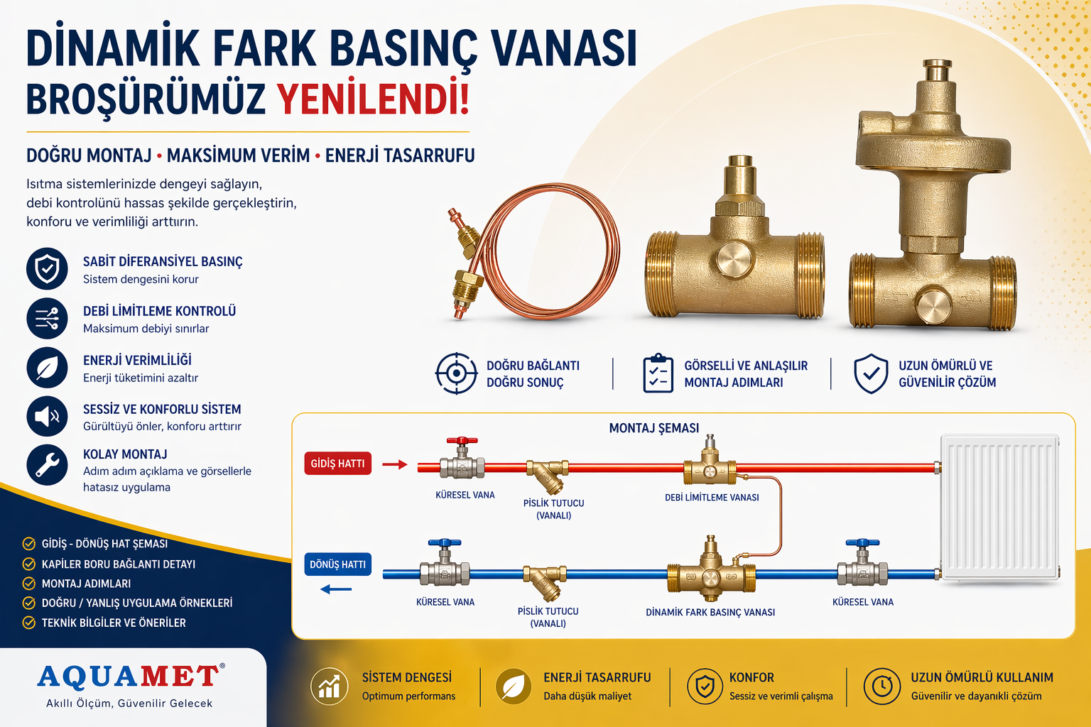 Dinamik Fark Basınç Vanası Broşürümüz Yenilendi