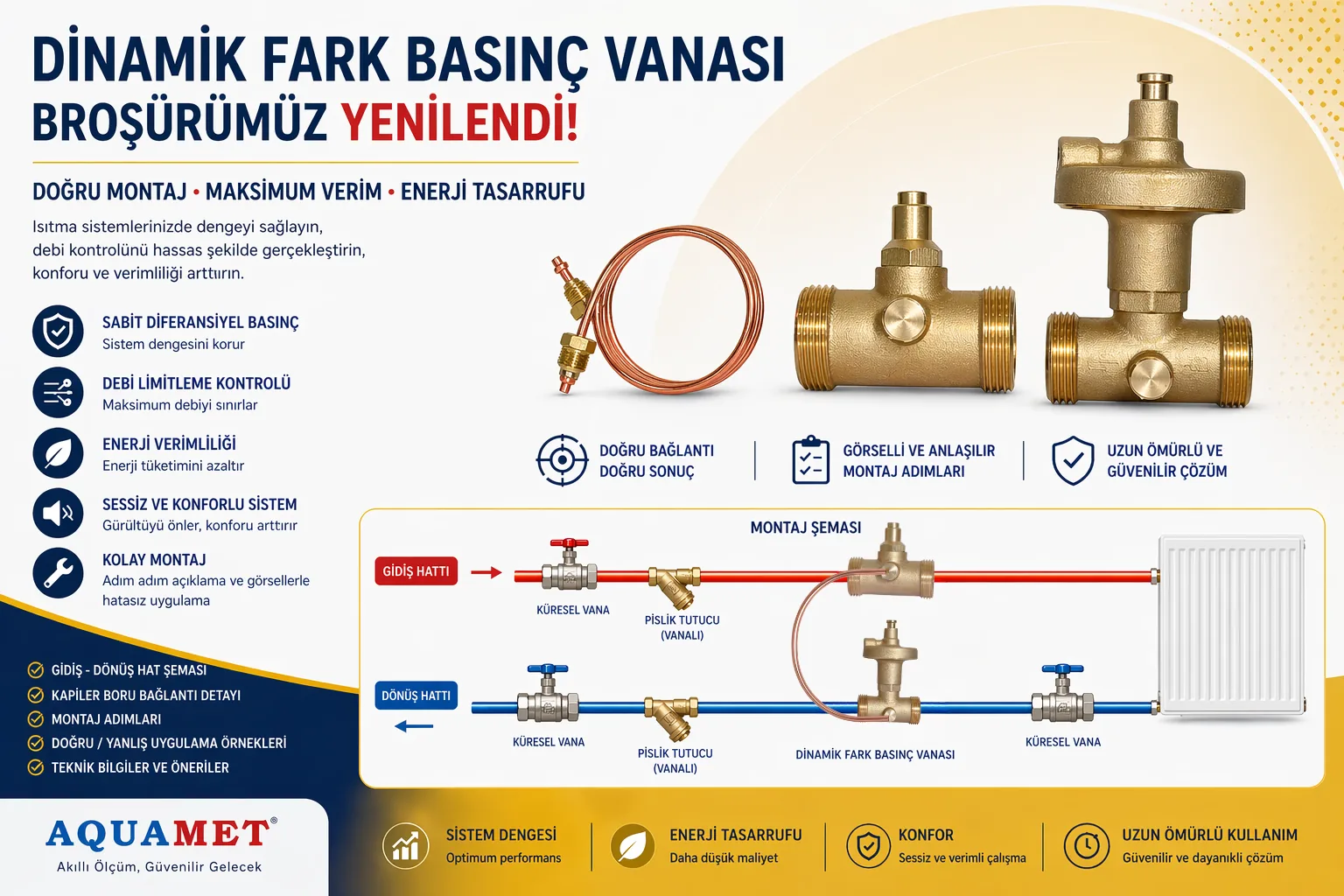 Dinamik Fark Basınç Vanası Broşürümüz Yenilendi
